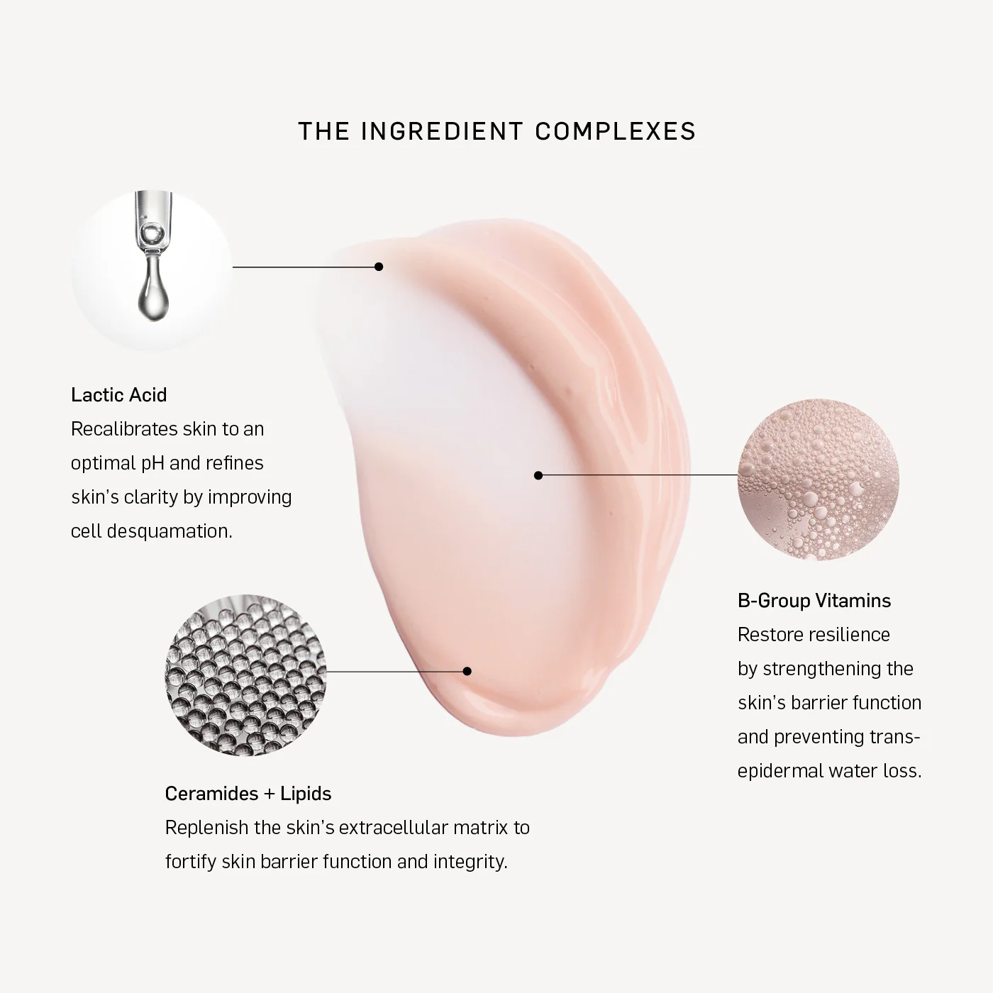 The Illuminating Body Crème